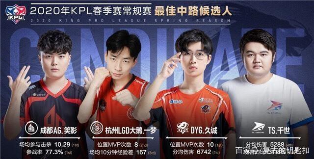 防守稳定性