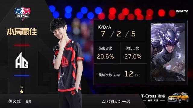 强队篮网的