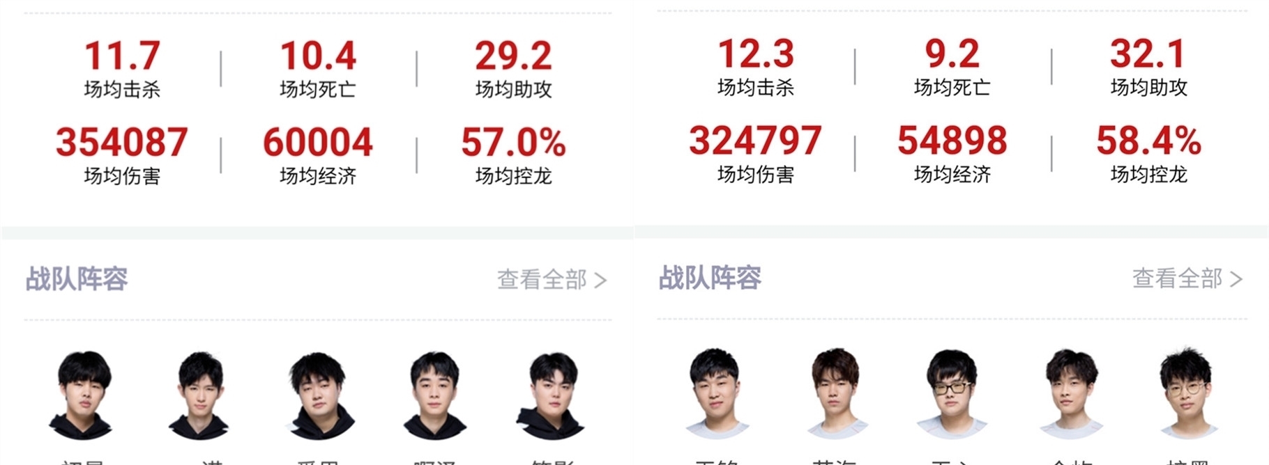 防守意识和