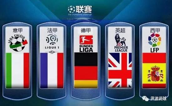 场英超联赛