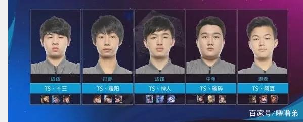 眼表现