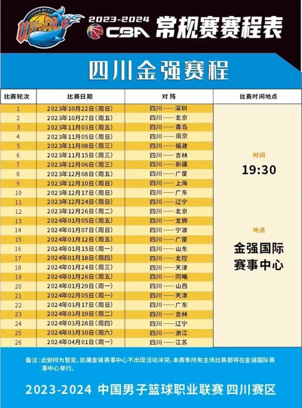将是对方防